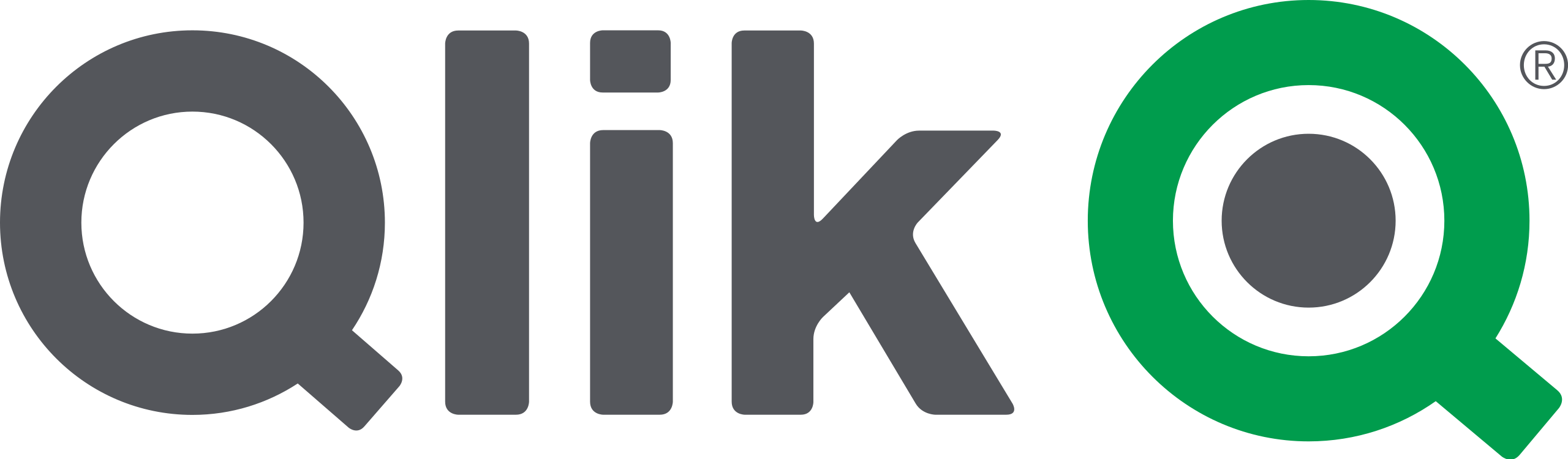 Qlik logo